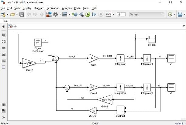 سیمولینک (Simulink)