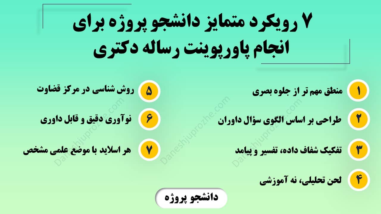 7 رویکرد متمایز تیم دانشجو پروژه برای انجام پاورپوینت رساله دکتری