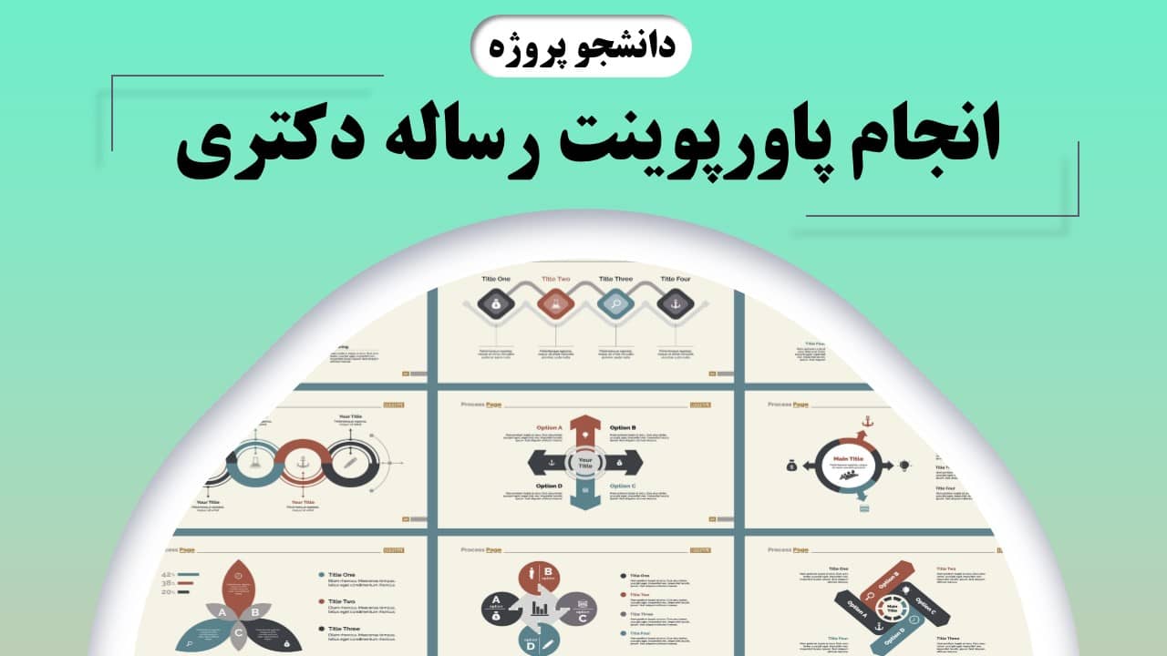 انجام پاورپوینت رساله دکتری