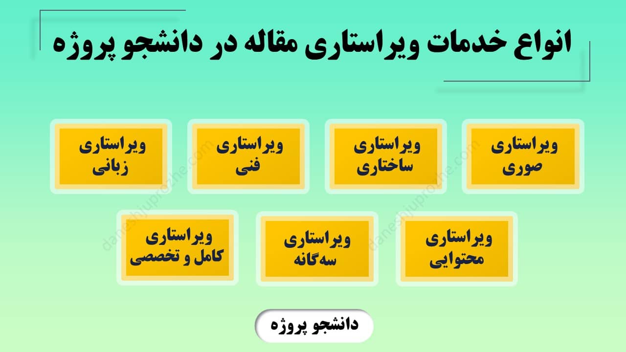 انواع خدمات ویراستاری مقاله در دانشجو پروژه